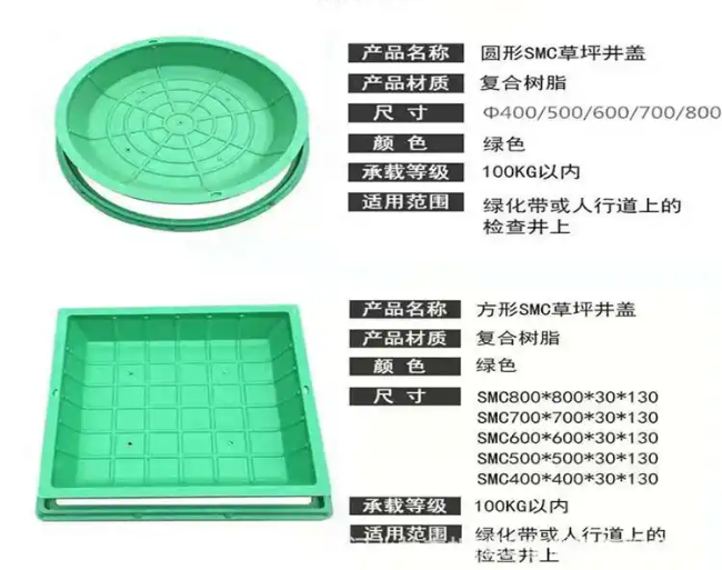湖口树脂复合种植井盖展示